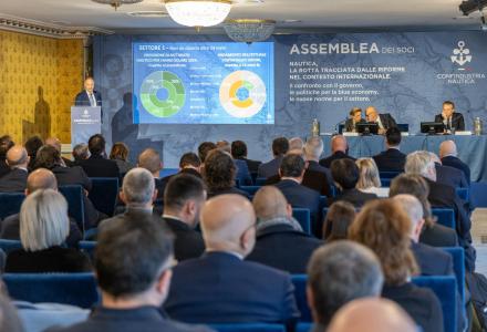 2024 Industry Trend Forecast and 2025 Sentiment Survey Presented in Rome