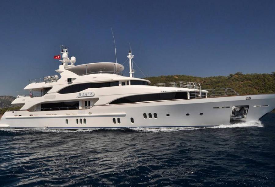 grande amore yacht charter