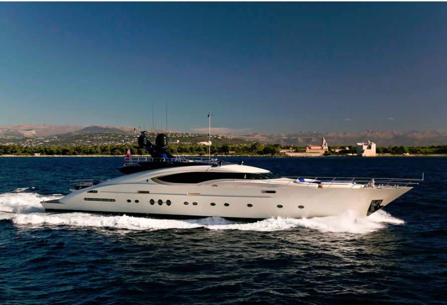 motor yacht plus