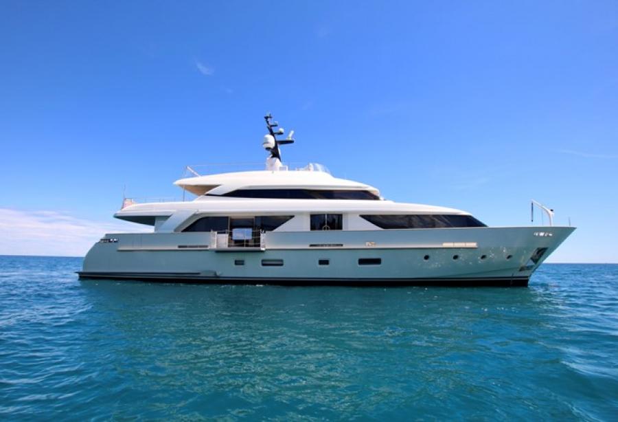 yacht man aventus review