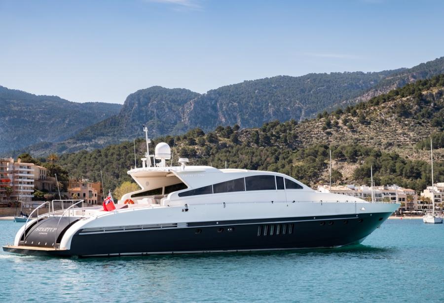 twitter leopard 27.5