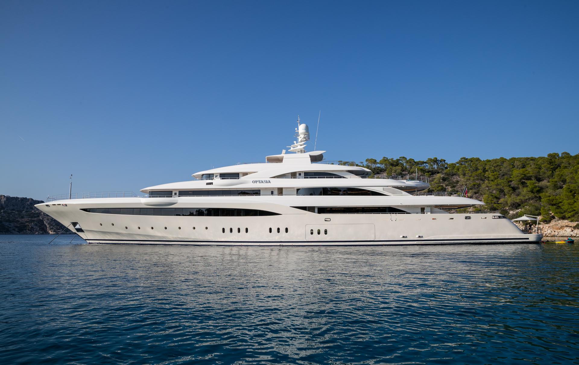 largest yacht brokers in the world