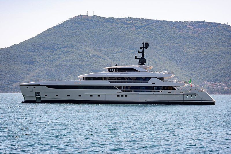 san lorenzo yacht borsa