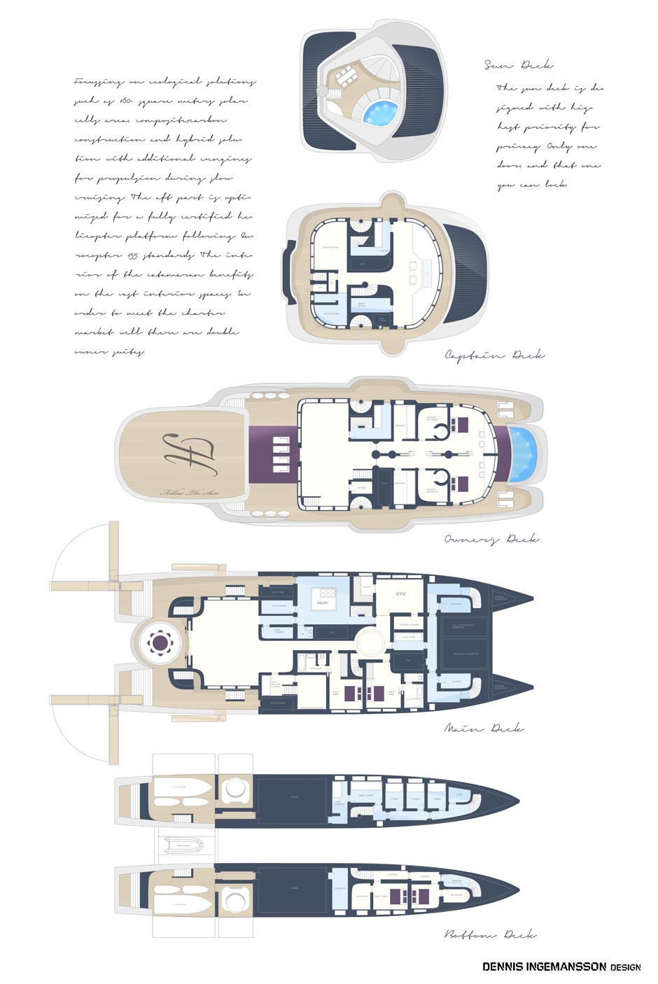 50m Follow The Sun Superyacht Concept Yacht Harbour