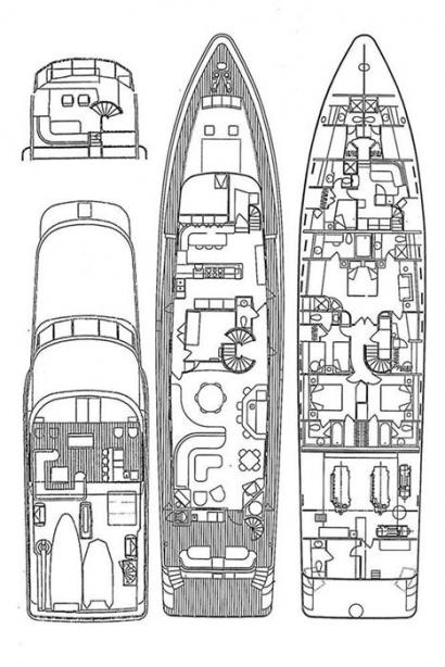 yacht Rusalka