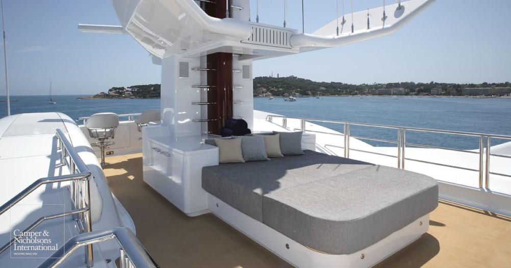 yacht Wheels