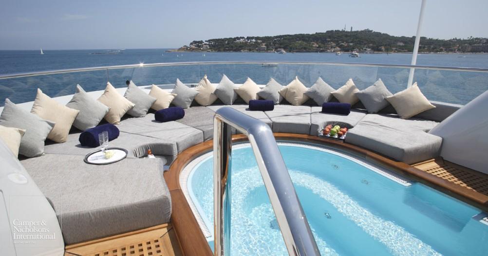 yacht Wheels