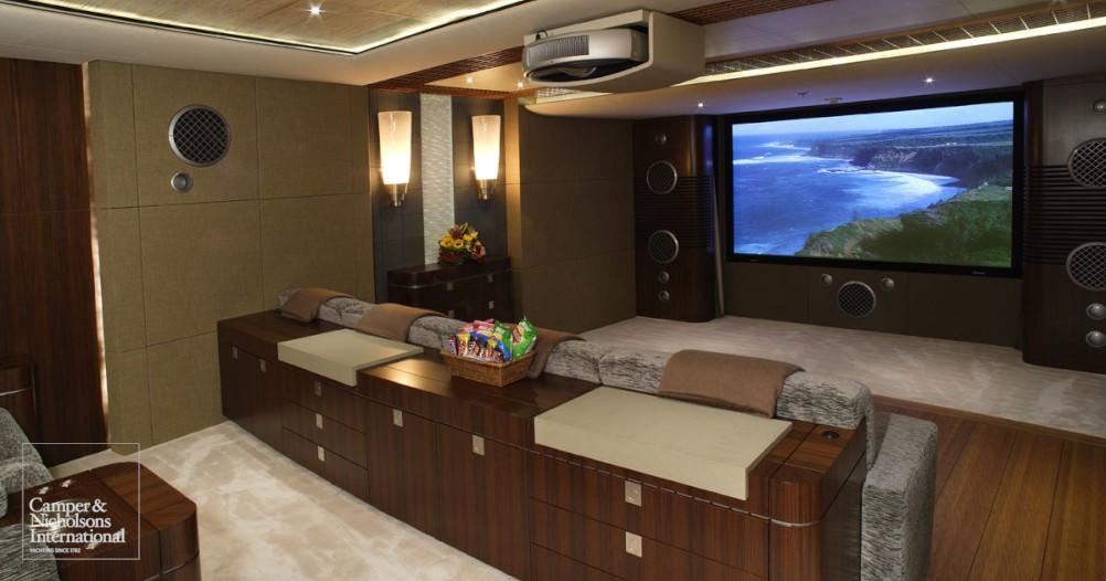 yacht Wheels