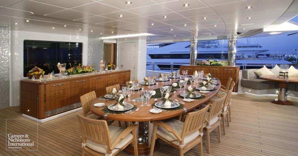 yacht Wheels