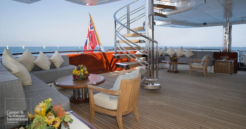 yacht Wheels