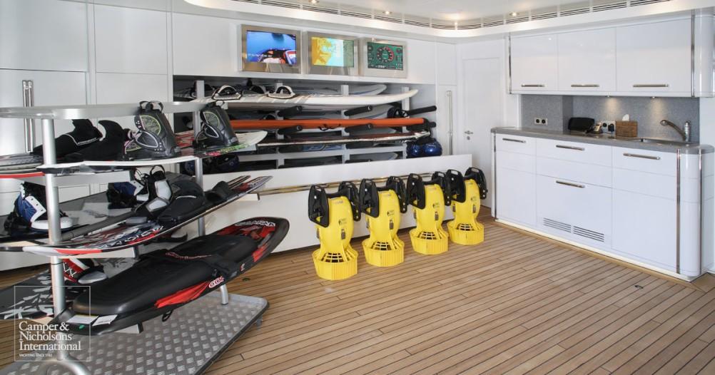 yacht Wheels
