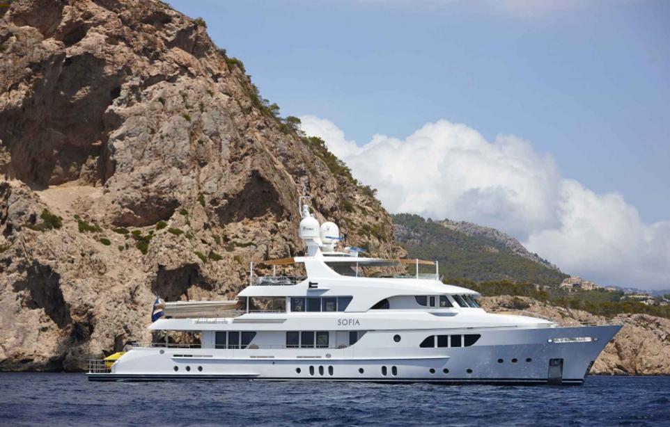 motor yacht sofia