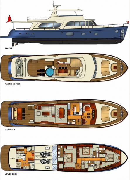 yacht Moni