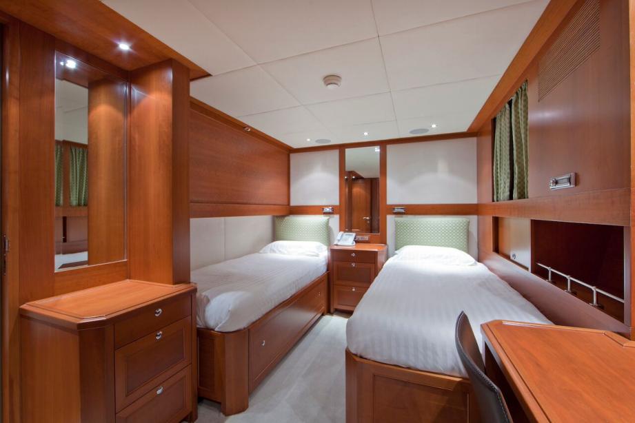 yacht Cornelia