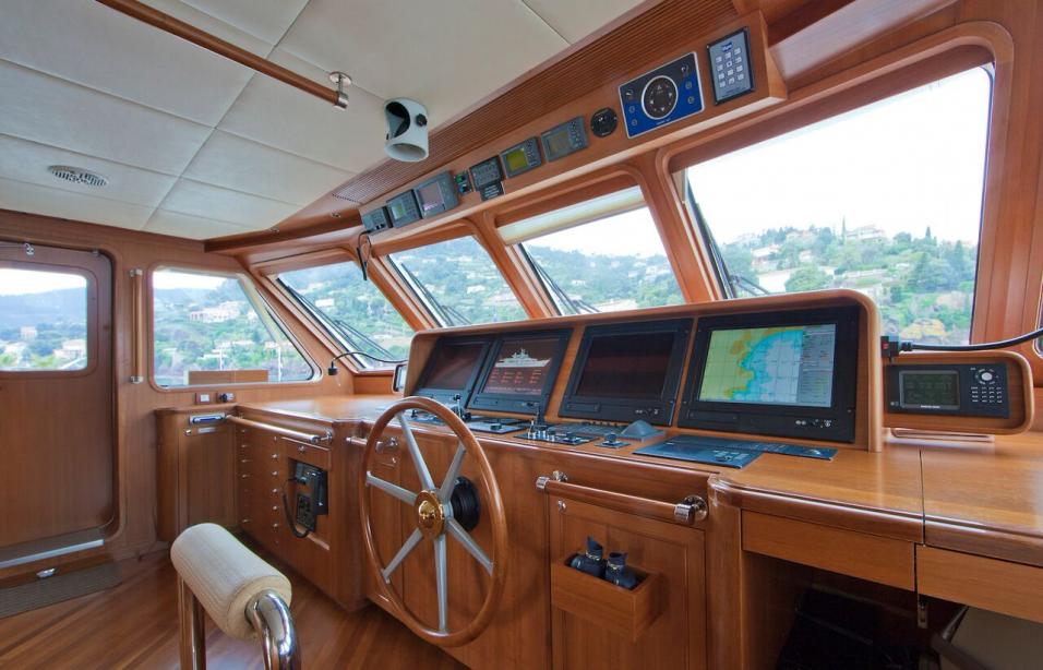 yacht Cornelia