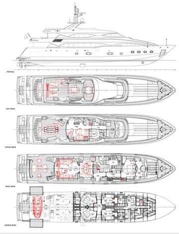 yacht Libertas