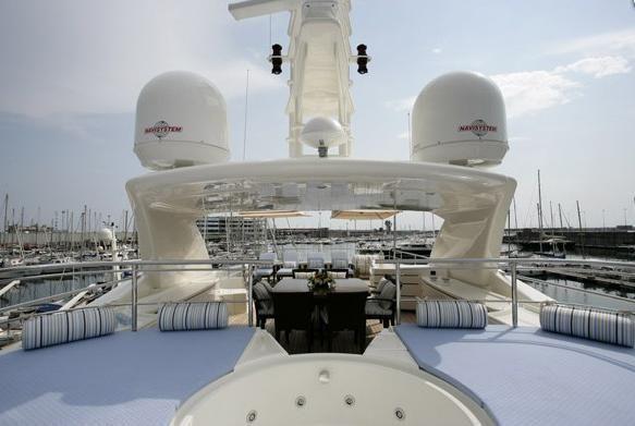 yacht Libertas