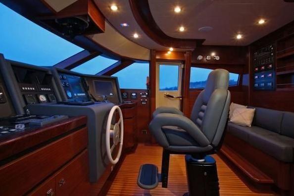 yacht Libertas