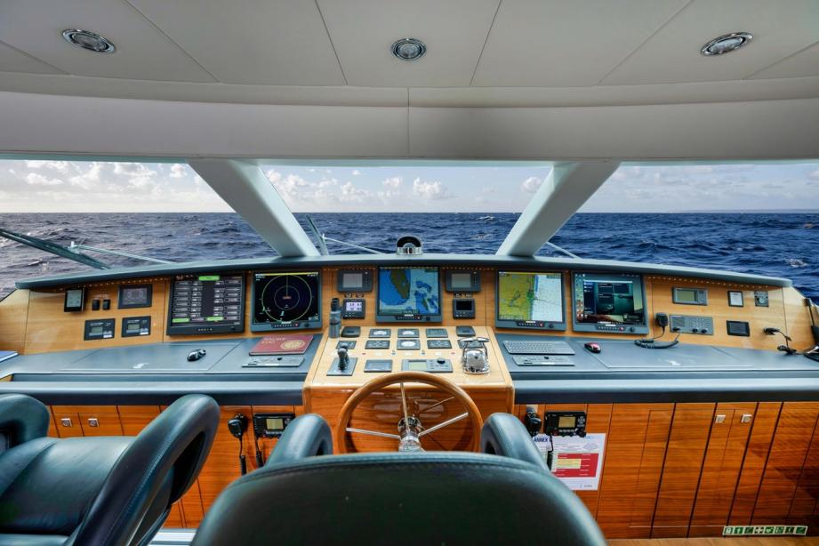 yacht In The Zone