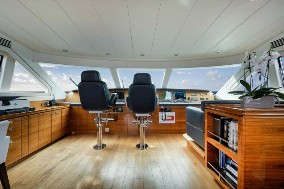 yacht In The Zone