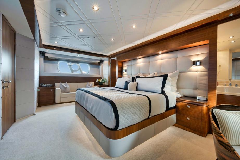 yacht In The Zone