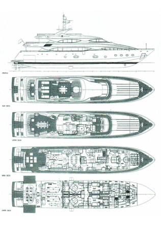 yacht Sima