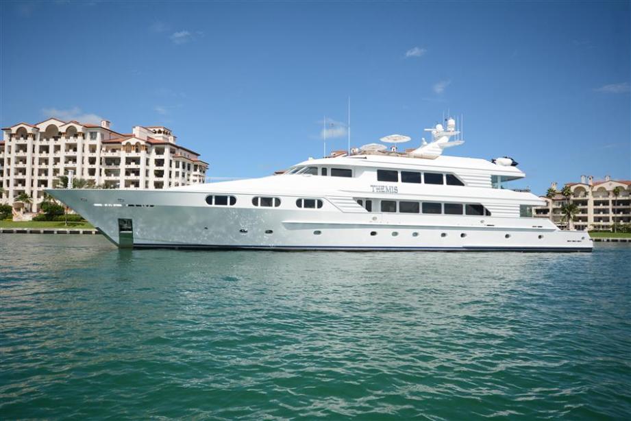 yacht Themis