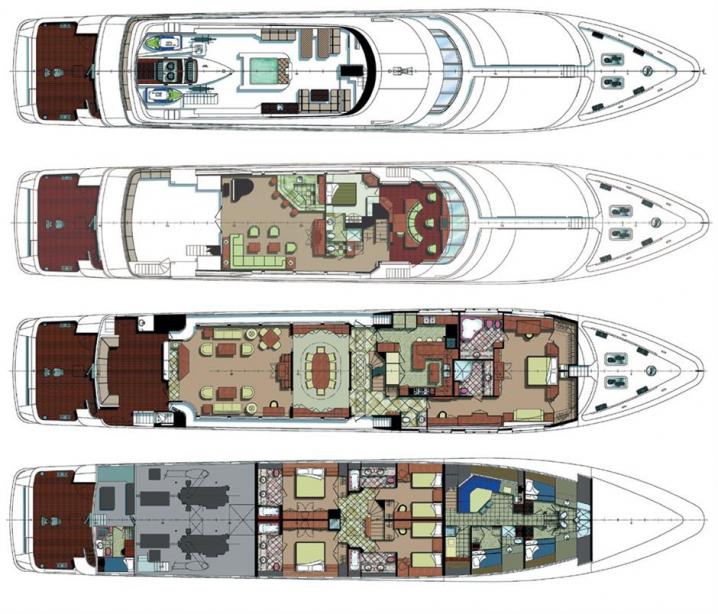 yacht Themis