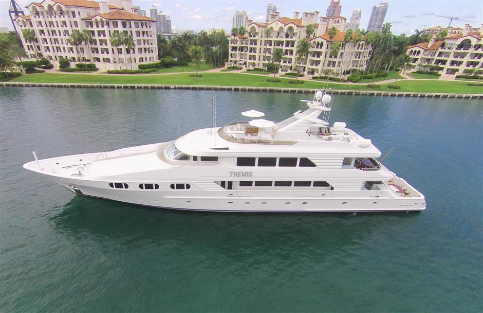 motor yacht themis