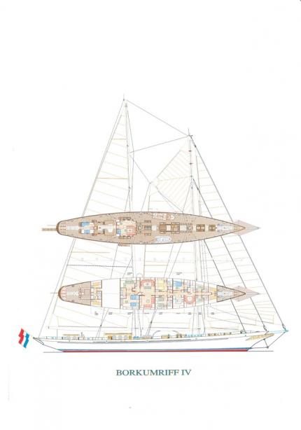 yacht Borkumriff IV