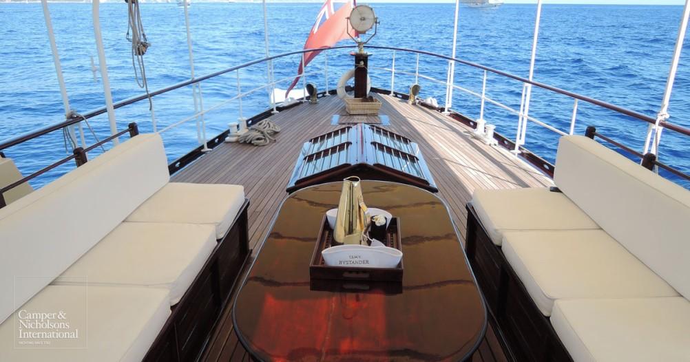 bystander of man yacht for sale