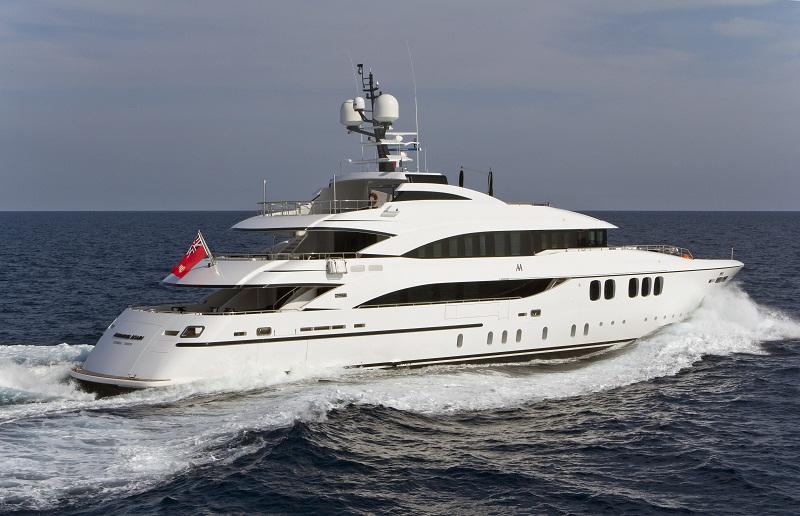 motor yacht alexander again