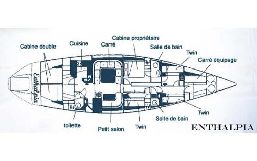 yacht Enthalpia
