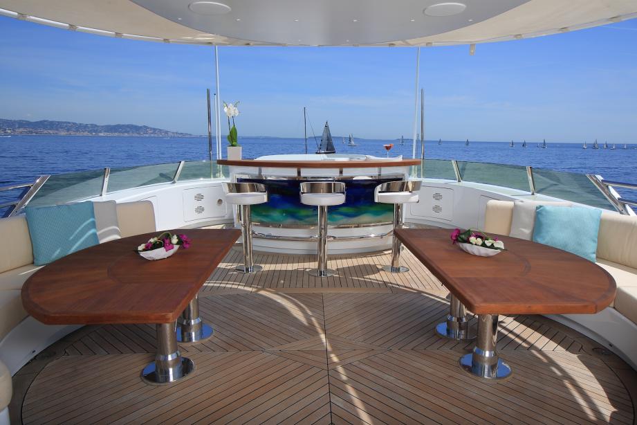 yacht Rola