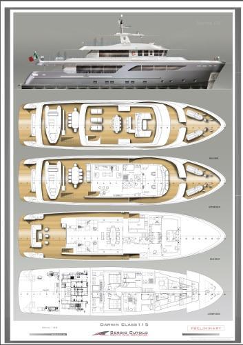 yacht Darwin 115