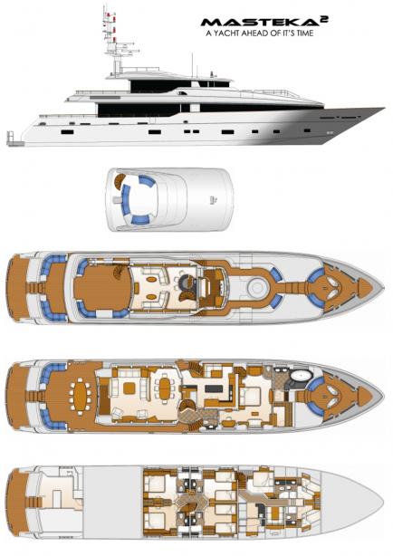 yacht Masteka 2