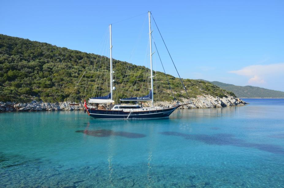 yacht Blue Heaven