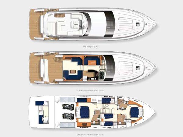 yacht Princess 62 Flybridge