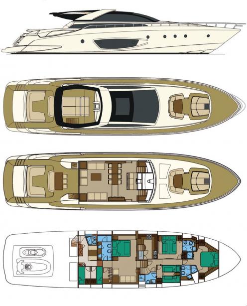 yacht My Choice
