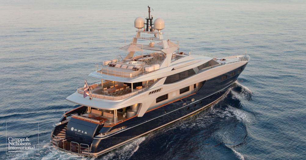 motor yacht sofia