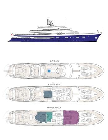 yacht Felix
