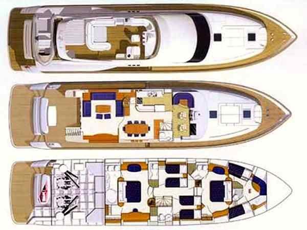 yacht Princess 25
