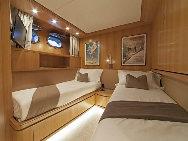 yacht Panthours