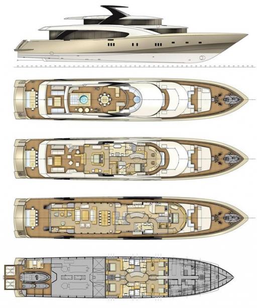yacht La Pellegrina