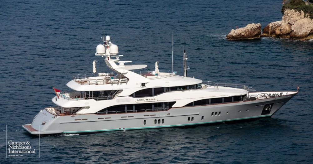 yacht Justa Delia
