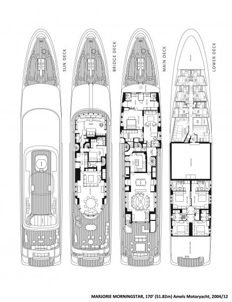 yacht Nita K II