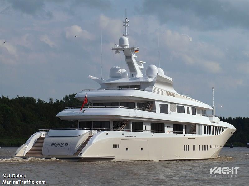 plan b motor yacht