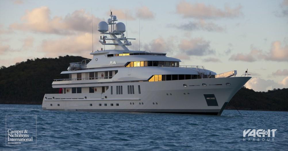 sigma yacht roma