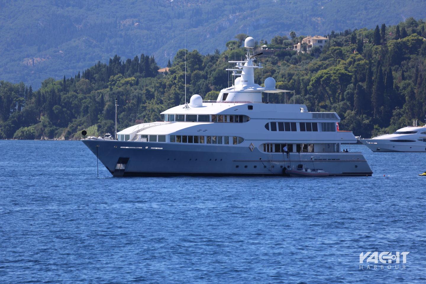 motor yacht samax new name