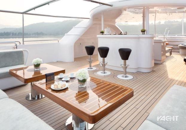 Motor yacht Sensation - Sensation Yachts - Yacht Harbour